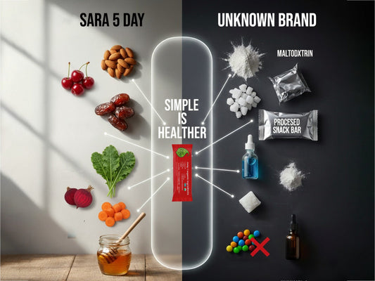 7 Ingredients You Can Actually Pronounce: Why Simple Is Healthier